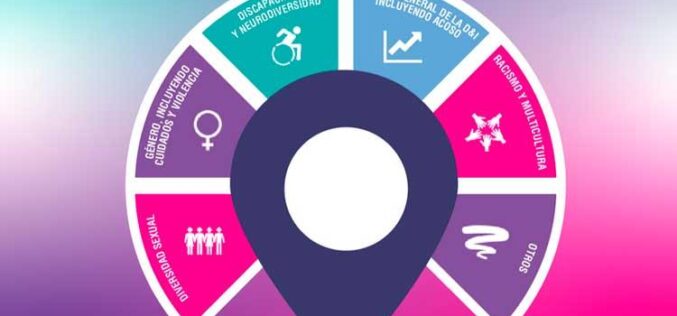 Primera herramienta gratuita para medir la diversidad, equidad e inclusión en las organizaciones de Iberoamérica