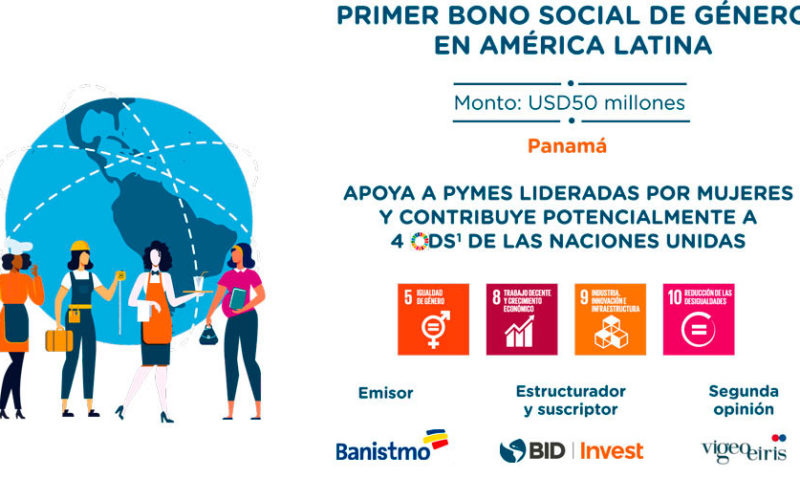 Se emitió el primer bono social de género en América Latina