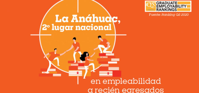 Esta universidad impulsa la empleabilidad de sus alumnos