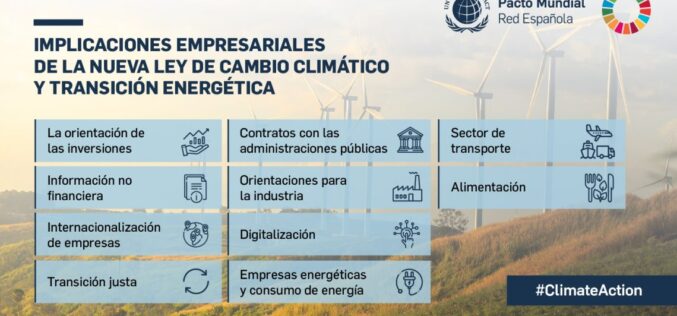 ¿Qué implicaciones tiene la nueva Ley de Cambio Climático y transición energética para las empresas?